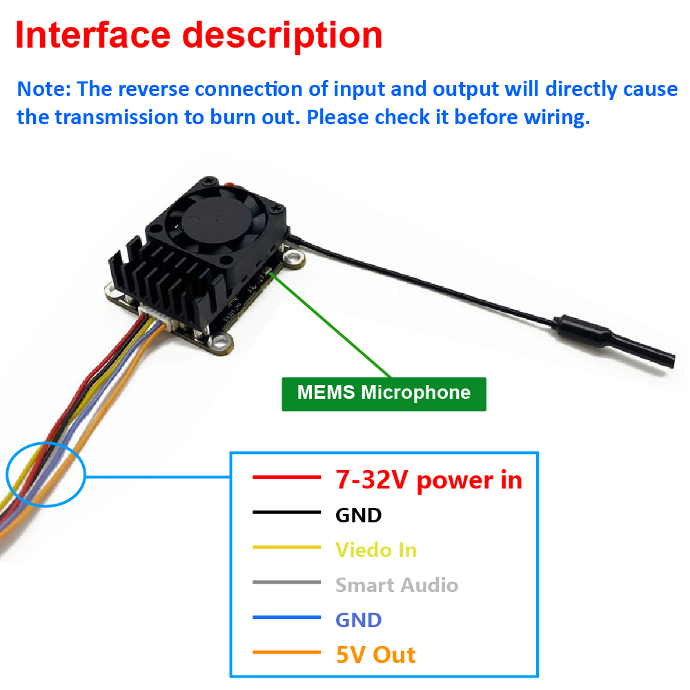 Yeni yükseltme 5.8Ghz 2W ayarl - Vtx Video Transmitter incelemesi ve fiyatı