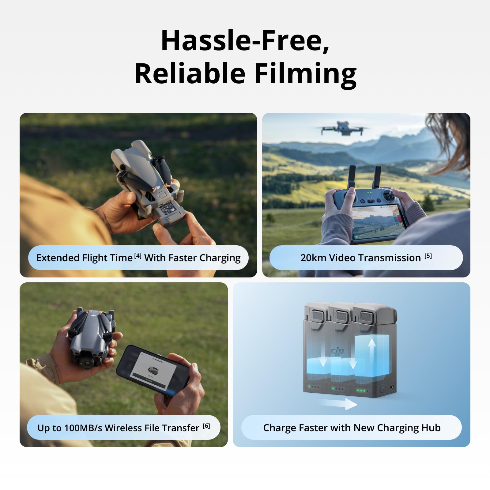 DJI Mini 5 Pro Fly More Combo  - Drone Dji Rc Plus 2 incelemesi ve fiyatı