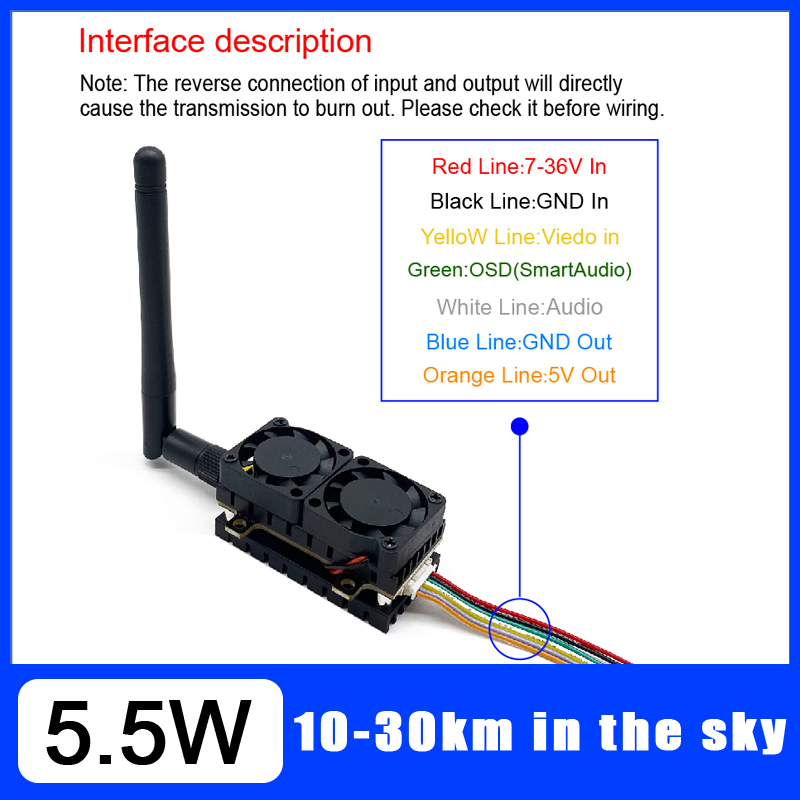 Uzun Menzilli 5.8GHz 5.5W Vide - Vtx Video Transmitter incelemesi ve fiyatı