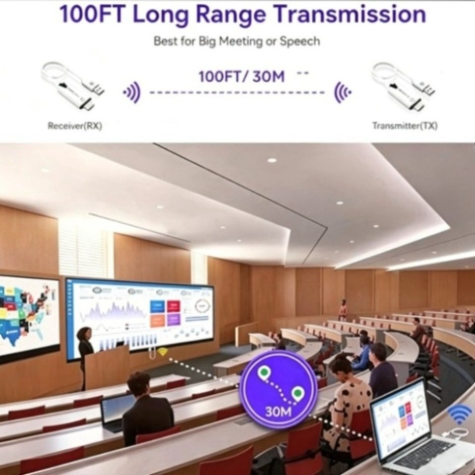 5G 1080P 30M HDMI uyumlu Video - Vtx Video Transmitter incelemesi ve fiyatı
